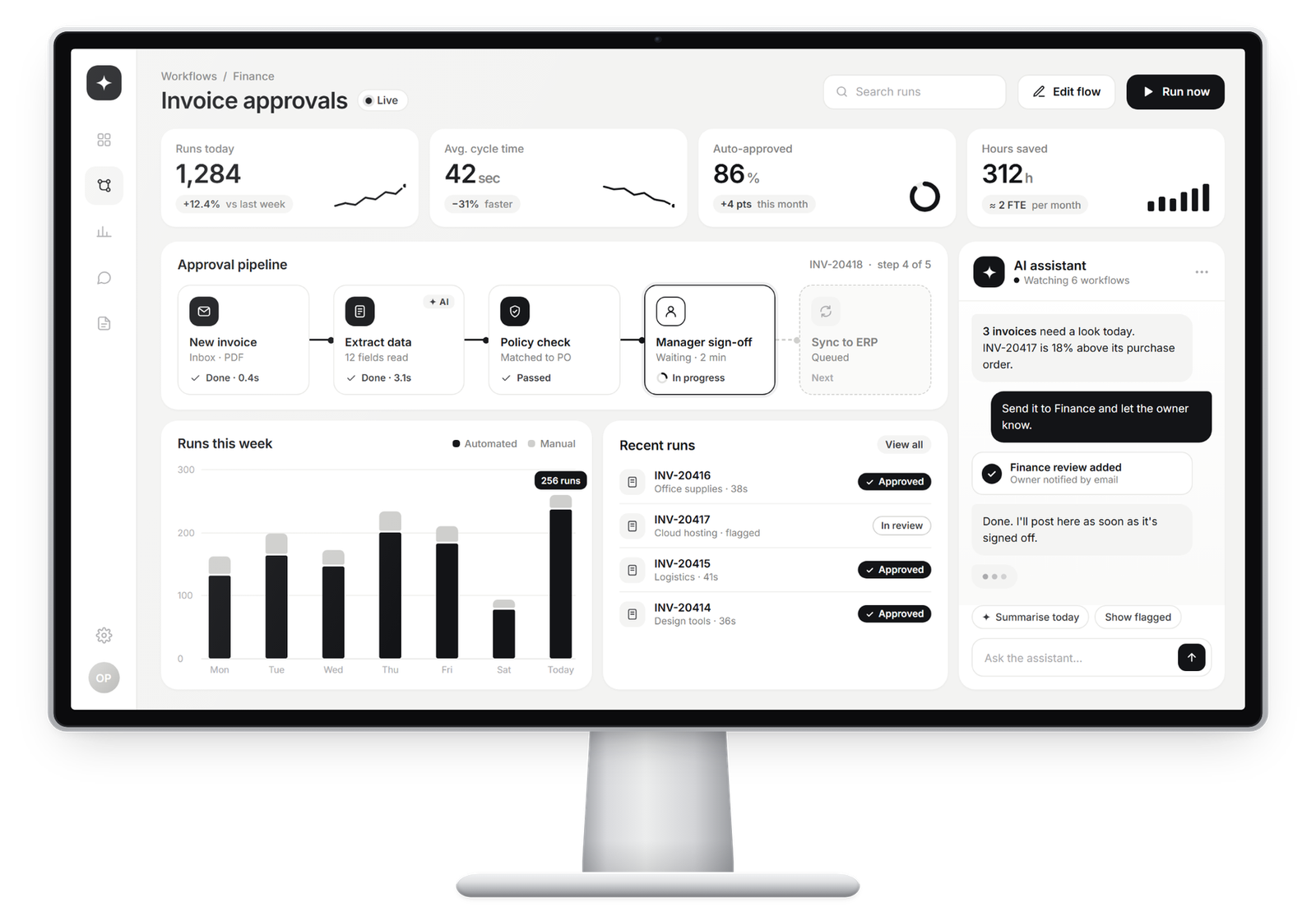 Workflow automation dashboard with an AI assistant on a desktop monitor